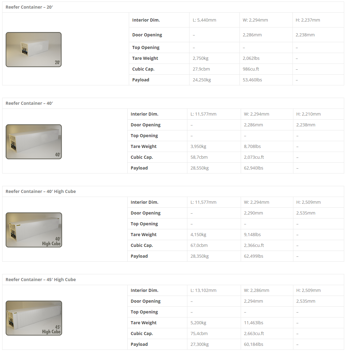 CONTAINER DIMENSIONS